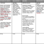 Captura de pantalla 2020-02-17 a las 16.50.26