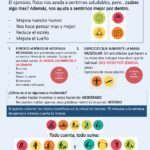 NPH TIPS EJERCICIO FISICO